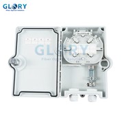 Blwch Terfynell Ffibr Optegol