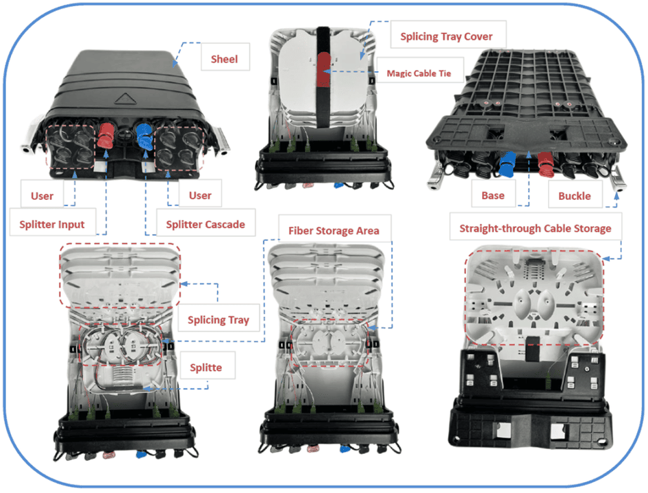 structure of outdoor fiber terminal box structure of outdoor fiber terminal box