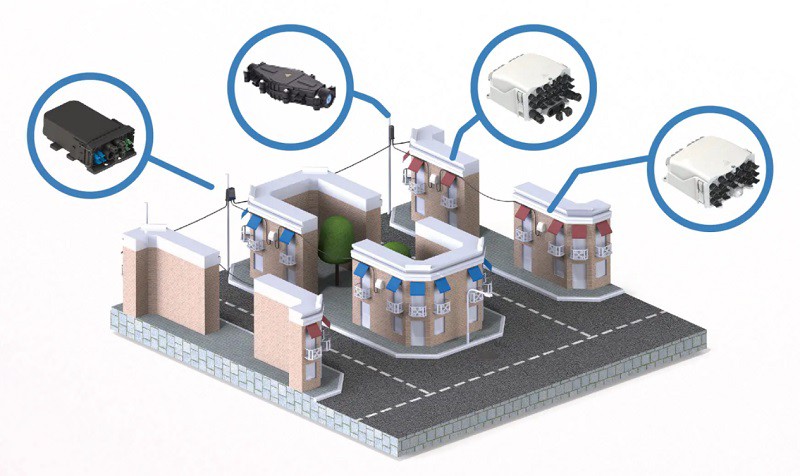 NETWORK APPLICATION NETWORK APPLICATION