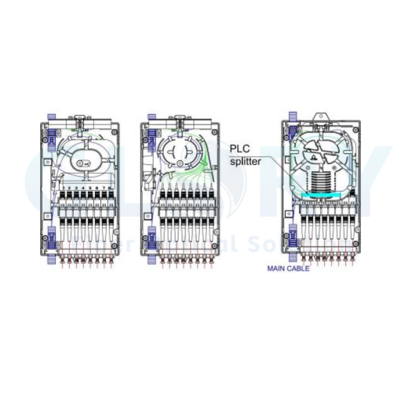 thunder-proof performance thunder-proof performance
