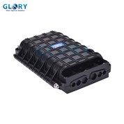 Blwch Cyd -Cable Ffibr