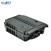 Blwch Terfynu Optegol